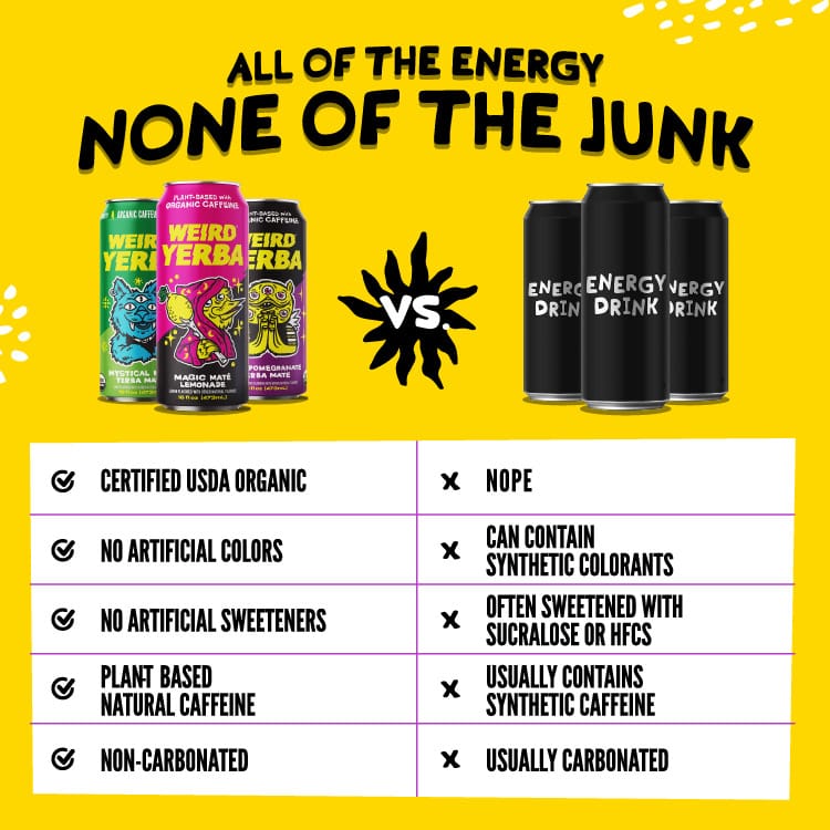 DRINK WEIRD OC Yerba Mate 12 Count Case Magic Mate Lemonade DRINK WEIRD - Magic Mate Lemonade | 16oz 12 Pack - Organic Energy Drink Alternative 6451